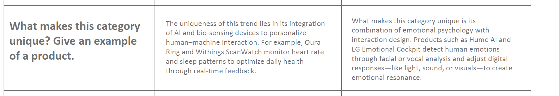 Researching how AI and UX design interpret user emotions to create more empathetic and sensory digital interactions.