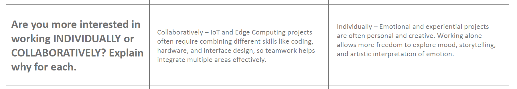 Comparing the Art and Design paths — deciding to focus on the Design Path to create user-centered, sensor-responsive experiences.